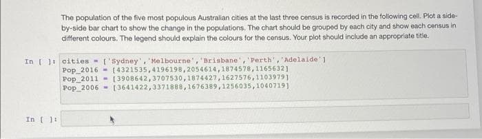 The population of the five most populous Australian cities at the last three census is recorded in the following cell. Piot a side-
by-side bar chart to show the change in the populations, The chart should be grouped by each city and show each census in
different colours. The legend should explain the colours for the census. Your plot should include an appropriate title.
In [ J: cities - ['sydney', Melbourne', 'Brisbane', Perth', 'Adelaide')
Pop_2016 - (4321535,4196198,2054614,1874578,11656321
Pop_2011 - [3908642,3707530,1874427,1627576,11039791
Pop_2006 - [3641422,3371888,1676389,1256035,10407191
In [ ]:
