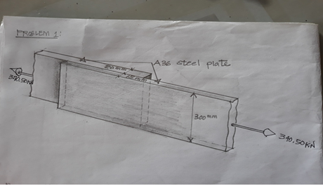 PROSLEM 1:
A36 steel plate
B00mm
340.5OKA
