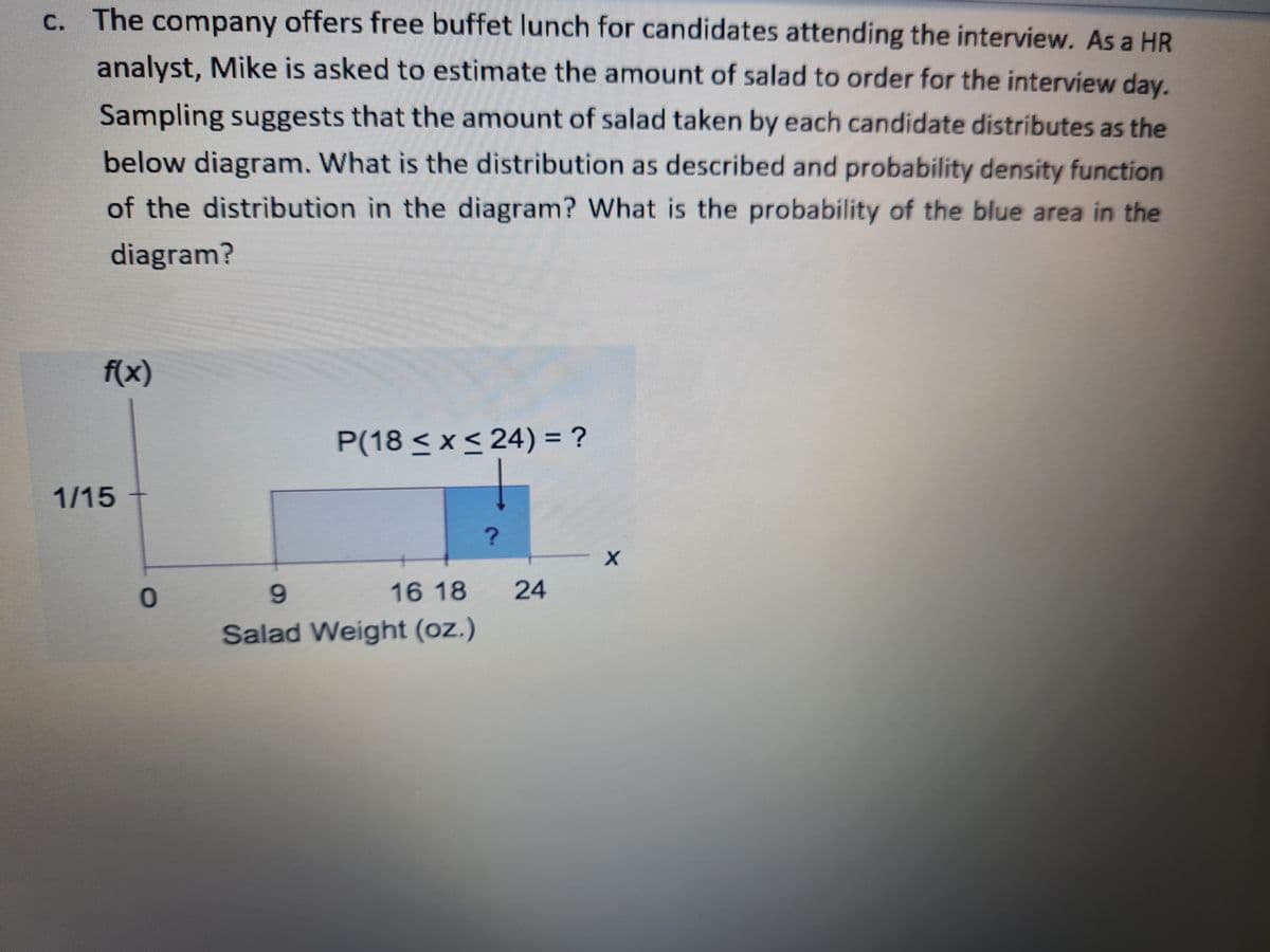 c. The company offers free buffet lunch for candidates attending the interview. As a HR
analyst, Mike is asked to estimate the amount of salad to order for the interview day.
Sampling suggests that the amount of salad taken by each candidate distributes as the
below diagram. What is the distribution as described and probability density function
of the distribution in the diagram? What is the probability of the blue area in the
diagram?
f(x)
P(18 < x < 24) = ?
%3D
1/15
6.
16 18
24
Salad Weight (oz.)
