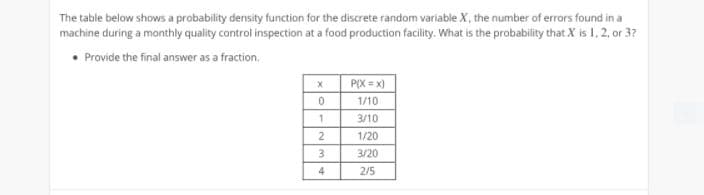 The table below shows a probability density function far the discrete random variable X, the number of errors found in a
machine during a monthly quality control inspection at a food production facility. What is the probability that X is 1, 2, or 37
• Provide the final answer as a fraction.
P(X = x)
1/10
1.
3/10
1/20
3
3/20
4
2/5
