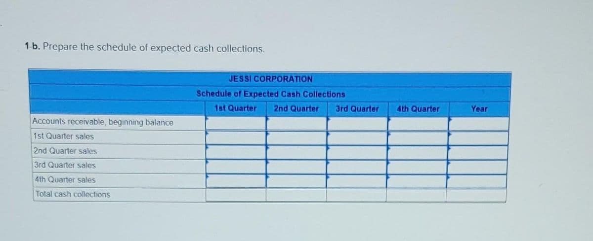 1-b. Prepare the schedule of expected cash collections.
JESSI CORPORATION
Schedule of Expected Cash Collections
1st Quarter
2nd Quarter
3rd Quarter
4th Quarter
Year
Accounts receivable, beginning balance
1st Quarter sales
2nd Quarter sales
3rd Quarter sales
4th Quarter sales
Total cash collections
