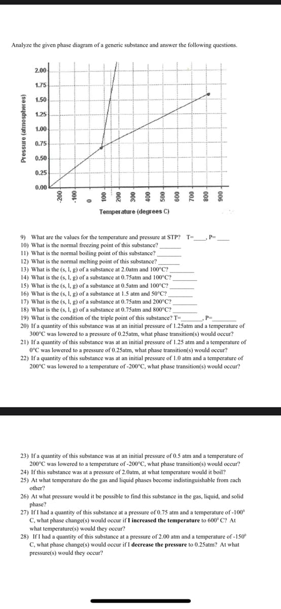 Analyze the given phase diagram of a generic substance and answer the following questions.
2.00
1.75
1.50
1.25
1.00
0.75
0.50
0.25
0.00
Temperature (degrees C)
9) What are the values for the temperature and pressure at STP?T=___, P=
10) What is the normal freezing point of this substance?
11) What is the normal boiling point of this substance?
12) What is the normal melting point of this substance?
13) What is the (s, 1, g) of a substance at 2.0atm and 100°C?
14) What is the (s, 1, g) of a substance at 0.75 atm and 100°C?
15) What is the (s, 1, g) of a substance at 0.5atm and 100°C?
16) What is the (s, 1, g) of a substance at 1.5 atm and 50°C?
17) What is the (s, 1, g) of a substance at 0.75 atm and 200°C?
a automatice
18) What is the (s, 1, g) of a substance at 0.75atm and 800°C?
51 CA
A
0006
P=
19) What is the condition of the triple point of this substance? T=_
20) If a quantity of this substance was at an initial pressure of 1.25atm and a temperature of
300°C was lowered to a pressure of 0.25atm, what phase transition(s) would occur?
21) If a quantity of this substance was at an initial pressure of 1.25 atm and a temperature of
0°C was lowered to a pressure of 0.25atm, what phase transition(s) would occur?
22) If a quantity of this substance was at an initial pressure of 1.0 atm and a temperature of
200°C was lowered to a temperature of -200°C, what phase transition(s) would occur?
23) If a quantity of this substance was at an initial pressure of 0.5 atm and a temperature of
200°C was lowered to a temperature of -200°C, what phase transition(s) would occur?
24) If this substance was at a pressure of 2.0atm, at what temperature would it boil?
25) At what temperature do the gas and liquid phases become indistinguishable from each
other?
26) At what pressure would it be possible to find this substance in the gas, liquid, and solid
phase?
27) If I had a quantity of this substance at a pressure of 0.75 atm and a temperature of -100⁰
C, what phase change(s) would occur if I increased the temperature to 600° C? At
what temperature(s) would they occur?
28) If I had a quantity of this substance at a pressure of 2.00 atm and a temperature of -150⁰
C, what phase change(s) would occur if I decrease the pressure to 0.25atm? At what
pressure(s) would they occur?
Pressure (atmospheres)