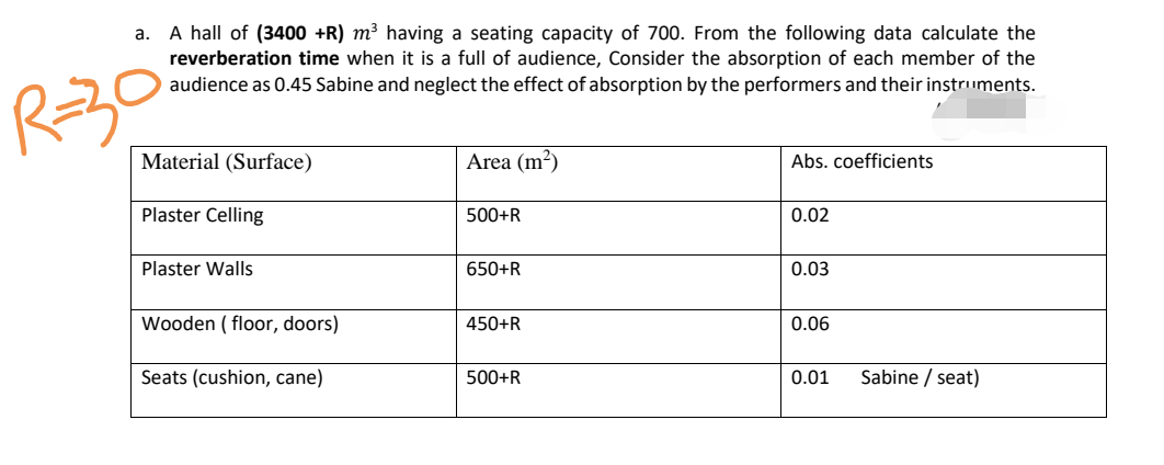 a. A hall of (3400 +R) m³ having a seating capacity of 700. From the following data calculate the
reverberation time when it is a full of audience, Consider the absorption of each member of the
audience as 0.45 Sabine and neglect the effect of absorption by the performers and their instruments.
R=30
Material (Surface)
Area (m²)
Abs. coefficients
Plaster Celling
500+R
0.02
Plaster Walls
650+R
0.03
Wooden ( floor, doors)
450+R
0.06
Seats (cushion, cane)
500+R
0.01
Sabine / seat)
