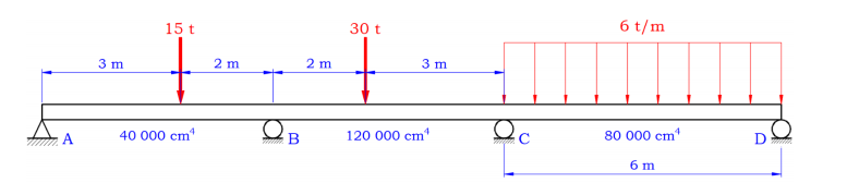 15 t
30 t
6 t/m
3 m
2 m
2 m
3 m
40 000 сm"
B
120 000 сm"
80 000 сm"
6 m
