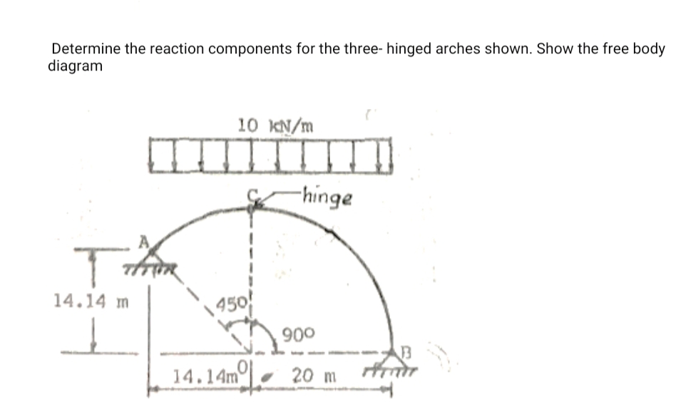 Determine the reaction components for the three- hinged arches shown. Show the free body
diagram
10 KN/m
-hinge
14.14 m
A 900
14.14m
• 20 m
