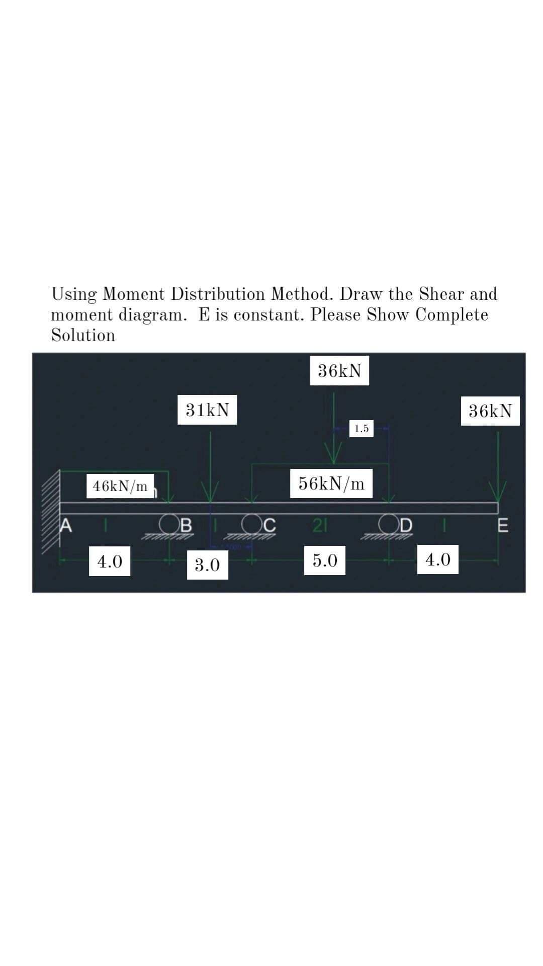 Using Moment Distribution Method. Draw the Shear and
moment diagram. E is constant. Please Show Complete
Solution
A
46kN/m
4.0
31kN
B
3.0
36kN
56kN/m
C 21
1.5
5.0
OD
4.0
36kN
E