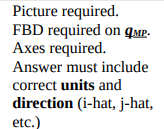 Picture required.
FBD required on qMP-
Axes required.
Answer must include
correct units and
direction (i-hat, j-hat,
etc.)
