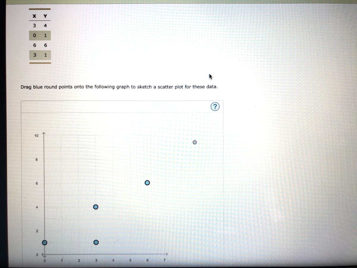 Y
3
4
1
6
3
Drag blue round points onto the following graph to sketch a scatter plot for these data.
10
8
6
4
7
