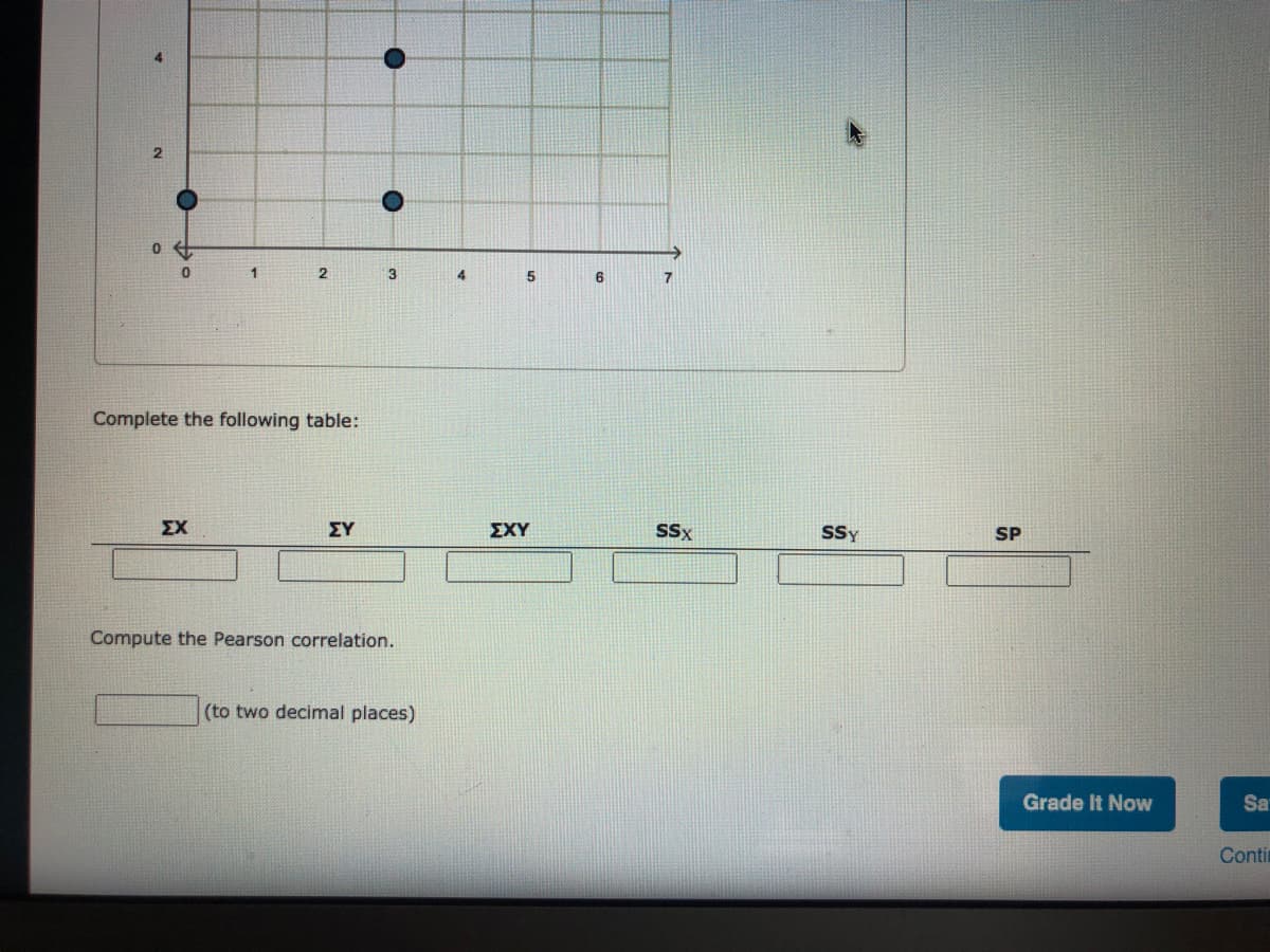 2
3
4
5
6
7.
Complete the following table:
ΣΧ
ΣΥ
ΣΧ
SSx
Sy
SP
Compute the Pearson correlation.
(to two decimal places)
Grade It Now
Sa
Conti
