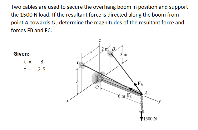 Two cables are used to secure the overhang boom in position and support
the 1500 N load. If the resultant force is directed along the boom from
point A towards O, determine the magnitudes of the resultant force and
forces FB and FC.
2 m B
3 m
Given:-
3
z =
2.5
FB
6 m
Fc
1500 N
