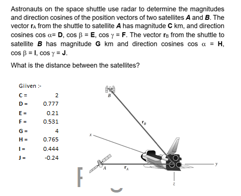 Astronauts on the space shuttle use radar to determine the magnitudes
and direction cosines of the position vectors of two satellites A and B. The
vector ra from the shuttle to satellite A has magnitude C km, and direction
cosines cos a= D, cos ß = E, cos y = F. The vector re from the shuttle to
satellite B has magnitude G km and direction cosines cos a = H,
cos B = 1, cos y = J.
What is the distance between the satellites?
Giiven :-
C =
2
D =
0.777
E=
0.21
F =
0.531
G =
4
H=
0.765
0.444
J=
-0.24
