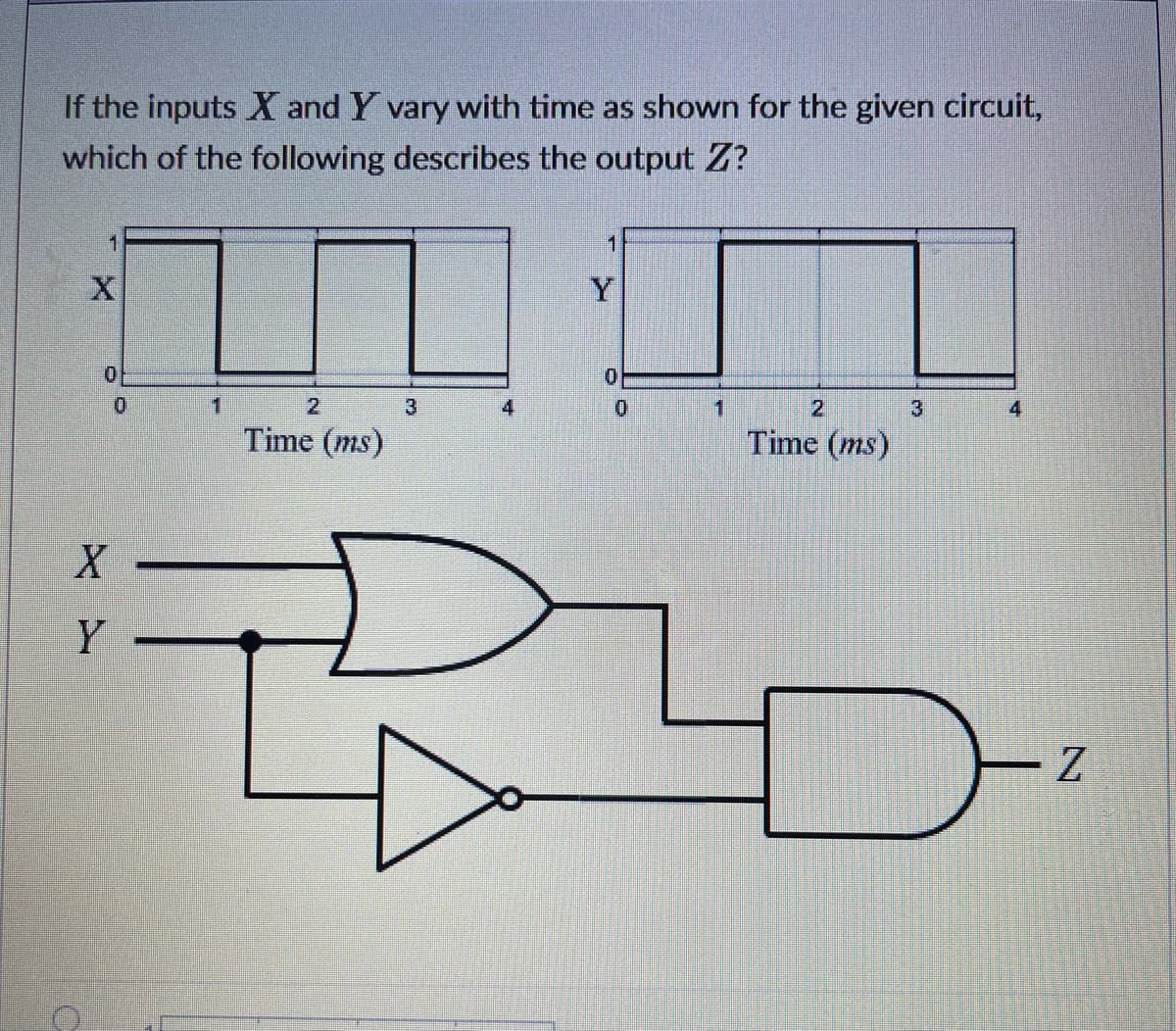 If the inputs X and Y vary with time as shown for the given circuit,
which of the following describes the output Z?
X
Y
0.
2
0.
4
Time (ms)
Time (ms)
Y
31
