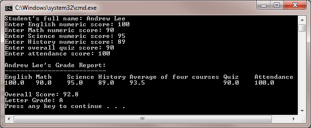 . C:\Windows\system32\cmd.exe
Student's full name: Andrew Lee
Enter English numeric score: 100
Enter Math numeric score: 90
Enter Science numeric score: 95
Enter History numeric score: 89
Enter overall quiz sCore: 90
Enter attendance score: 100
Andrew Lee's Grade Report:
English Math
Science History Average of four courses Quiz
90.0
Attendance
100.0
100.0
90.0
95.0
89.0
93.5
Overall SCore: 92.8
Letter Grade: A
Press any key to continue
