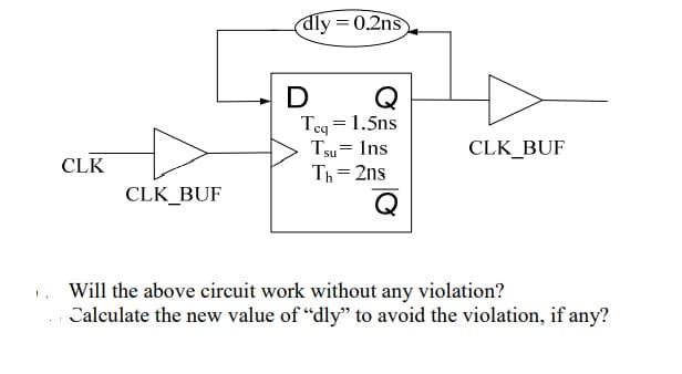 dly = 0.2ns
D
Q
Teg =1.5ns
Tsu = Ins
Th = 2ns
CLK_BUF
CLK
CLK_BUF
Will the above circuit work without any violation?
Jalculate the new value of “dly" to avoid the violation, if any?
