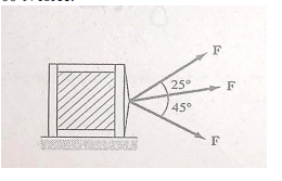 F
25°
45°
