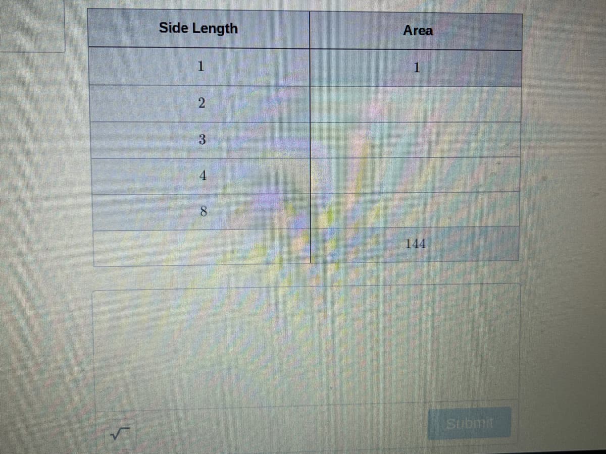 Side Length
Area
1
1.
3
4.
8.
144
Submit
2.
