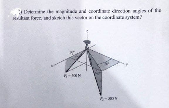 Determine the magnitude and coordinate direction angles of the
resultant force, and sketch this vector on the coordinate system?
30
30
= 300 N
45
F= 500 N
