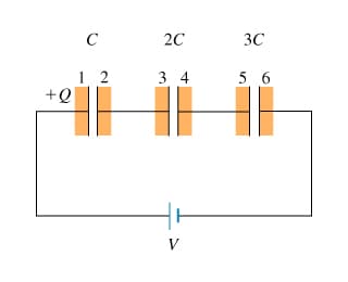 C
20
3C
1 2
+Q
3 4
5 6
V
