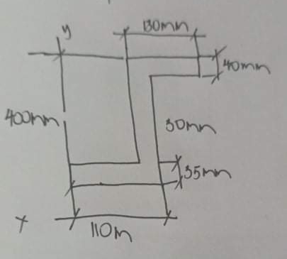 130Mn
HOMn
400mm
Nom
