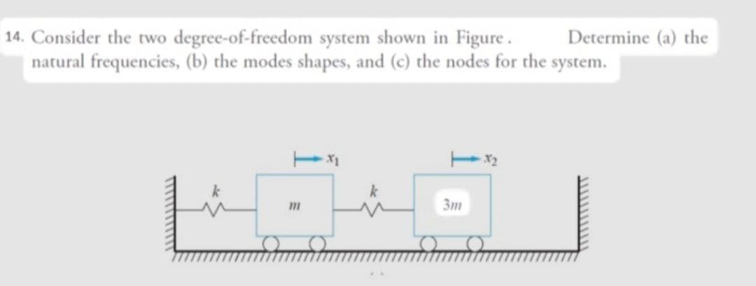 14. Consider the two degree-of-freedom system shown in Figure.
natural frequencies, (b) the modes shapes, and (c) the nodes for the system.
Determine (a) the
X2
3m
