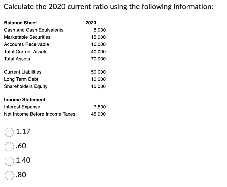 Calculate the 2020 current ratio using the following information:
Balance Sheet
Cash and Cash Equivalents
Marketable Securities
Accounts Receivable
Total Current Assets
Total Assets
Current Liabilities
Long Term Debt
Shareholders Equity
Income Statement
Interest Expense
Net Income Before Income Taxes
1.17
0.60
1.40
0.80
2020
5,000
15,000
10,000
40,000
70,000
50,000
10,000
10,000
7,500
45,000