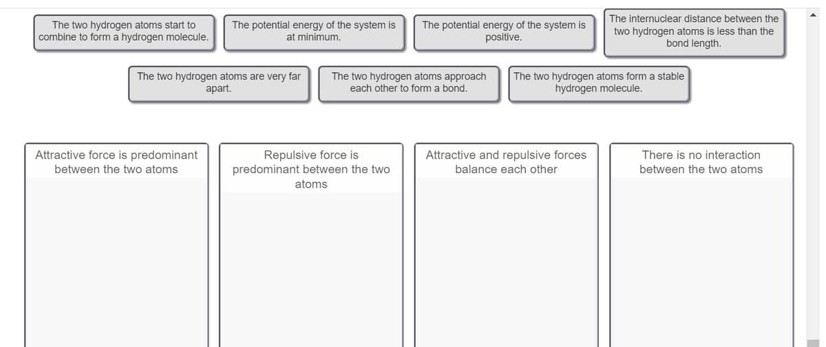 The internuclear distance between the
The two hydrogen atoms start to
combine to form a hydrogen molecule.
The potential energy of the system is
at minimum.
The potential energy of the system is
positive.
two hydrogen atoms is less than the
bond length.
The two hydrogen atoms are very far
apart.
The two hydrogen atoms approach
each other to form a bond.
The two hydrogen atoms form a stable
hydrogen molecule.
Attractive force is predominant
between the two atoms
Repulsive force is
predominant between the two
Attractive and repulsive forces
There is no interaction
balance each other
between the two atoms
atoms
