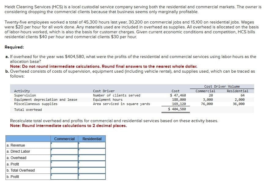Heidt Cleaning Services (HCS) is a local custodial service company serving both the residential and commercial markets. The owner is
considering dropping the commercial clients because that business seems only marginally profitable.
Twenty-five employees worked a total of 45,300 hours last year, 30,200 on commercial jobs and 15,100 on residential jobs. Wages
were $20 per hour for all work done. Any materials used are included in overhead as supplies. All overhead is allocated on the basis
of labor-hours worked, which is also the basis for customer charges. Given current economic conditions and competition, HCS bills
residential clients $40 per hour and commercial clients $30 per hour.
Required:
a. If overhead for the year was $404,580, what were the profits of the residential and commercial services using labor-hours as the
allocation base?
Note: Do not round intermediate calculations. Round final answers to the nearest whole dollar.
b. Overhead consists of costs of supervision, equipment used (including vehicle rental), and supplies used, which can be traced as
follows:
Activity
Supervision
Equipment depreciation and lease
Miscellaneous supplies
Cost Driver
Number of clients served
Equipment hours
Area serviced in square yards
Total overhead
Cost
$ 47,460
Cost Driver Volume
Commercial
Residential
188,000
169,120
20
3,000
64
2,000
76,000
36,000
$ 404,580
Recalculate total overhead and profits for commercial and residential services based on these activity bases.
Note: Round intermediate calculations to 2 decimal places.
a. Revenue
a. Direct Labor
a. Overhead
a. Profit
b. Total Overhead
b. Profit
Commercial
Residential