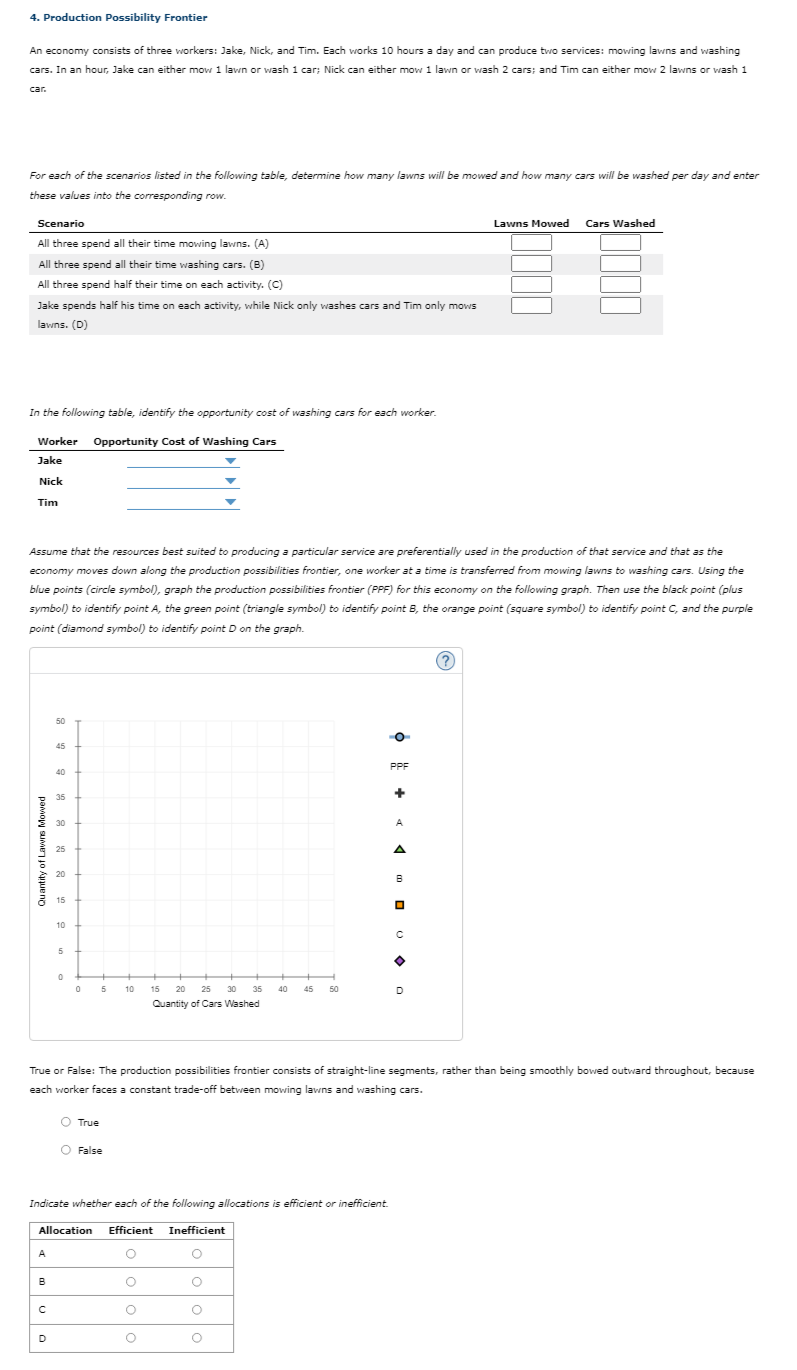 4. Production Possibility Frontier
An economy consists of three workers: Jake, Nick, and Tim. Each works 10 hours a day and can produce two services: mowing lawns and washing
cars. In an hour, Jake can either mow 1 lawn or wash 1 car; Nick can either mow 1 lawn or wash 2 cars; and Tim can either mow 2 lawns or wash 1
car.
For each of the scenarios listed in the following table, determine how many lawns will be mowed and how many cars will be washed per day and enter
these values into the corresponding row.
Scenario
Lawns Mowed Cars Washed
All three spend all their time mowing lawns. (A)
All three spend all their time washing cars. (B)
All three spend half their time on each activity. (C)
Jake spends half his time on each activity, while Nick only washes cars and Tim only mows
lawns. (D)
In the following table, identify the opportunity cost of washing cars for each worker.
Worker
Opportunity Cost of Washing Cars
Jake
Nick
Tim
Assume that the resources best suited to producing a particular service are preferentially used in the production of that service and that as the
economy moves down along the production possibilities frontier, one worker at a time is transferred from mowing lawns to washing cars. Using the
blue points (circle symbol), graph the production possibilities frontier (PPF) for this economy on the following graph. Then use the black point (plus
symbol) to identify point A, the green point (triangle symbol) to identify point B, the orange point (square symbol) to identify point C, and the purple
point (diamond symbol) to identify point D on the graph.
(?)
50
45
PPF
40
+
35
30
A
25
A
20
15
10
5
10
15
20 25
30
35
40
45
50
D
Quantity of Cars Washed
True or False: The production possibilities frontier consists of straight-line segments, rather than being smoothly bowed outward throughout, because
each worker faces a constant trade-off between mowing lawns and washing cars.
O True
O False
Indicate whether each of the following allocations is efficient or inefficient.
Allocation
Efficient Inefficient
A
B
D
Quantity of Lawrs Mowed
