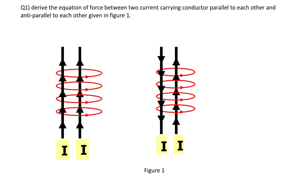 Q1) derive the equation of force between two current carrying conductor parallel to each other and
anti-parallel to each other given in figure 1.
I I
I I
Figure 1
