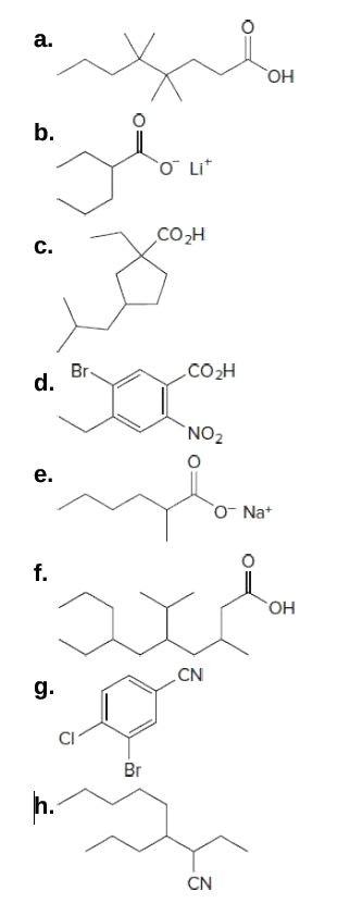 a.
но,
b.
O` Lit
соон
c.
Br
d.
.C2H
`NO2
e.
O- Nat
f.
но.
CN
g.
Br
h.
CN
