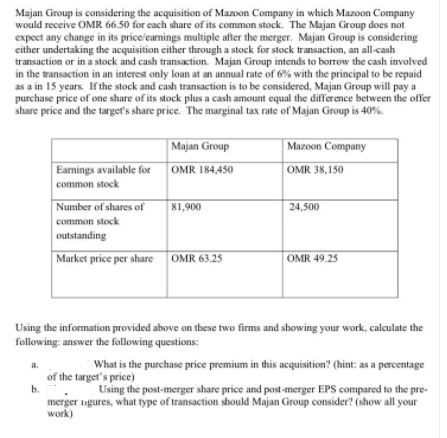 Majan Group is considering the acquisition of Mazvon Company in which Mazoon Company
would receive OMR 66.50 for each share of its common stock. The Majan Giroup does not
expect any change in its price/earnings multiple after the merger. Majan Group is considering
either undertaking the acquisition either through a stock for stock transaction, an all-cash
transaction or in a stock and cash transaction. Majan Group intends to borrow the cash involved
in the transaction in an interest only loan at an annual rate of 6% with the principal to be repaid
as a in 15 years. If the stock and cash transaction is to be considered, Majan Group will pay a
purchase price of one share of its stock plus a cash amount equal the difference between the offer
share price and the target's share price. The marginal tax rate of Majan Group is 40%.
Majan Group
Mazoon Company
Earnings available for
OMR 184,450
OMR 38,150
common stock
Number of shares of
81,900
24,500
common stock
outstanding
Market price per share OMR 63.25
OMR 49.25
Using the information provided above on these two firms and showing your work, calculate the
following: answer the following questions:
What is the purchase price premium in this acquisition? (hint: as a percentage
a.
of the target's price)
b.
merger ngures, what type of transaction should Majan Group consider? (show all your
work)
Using the post-merger share price and post-merger EPS compared to the pre-
