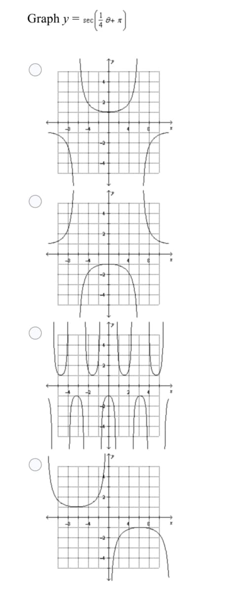 Graph y
= sec
