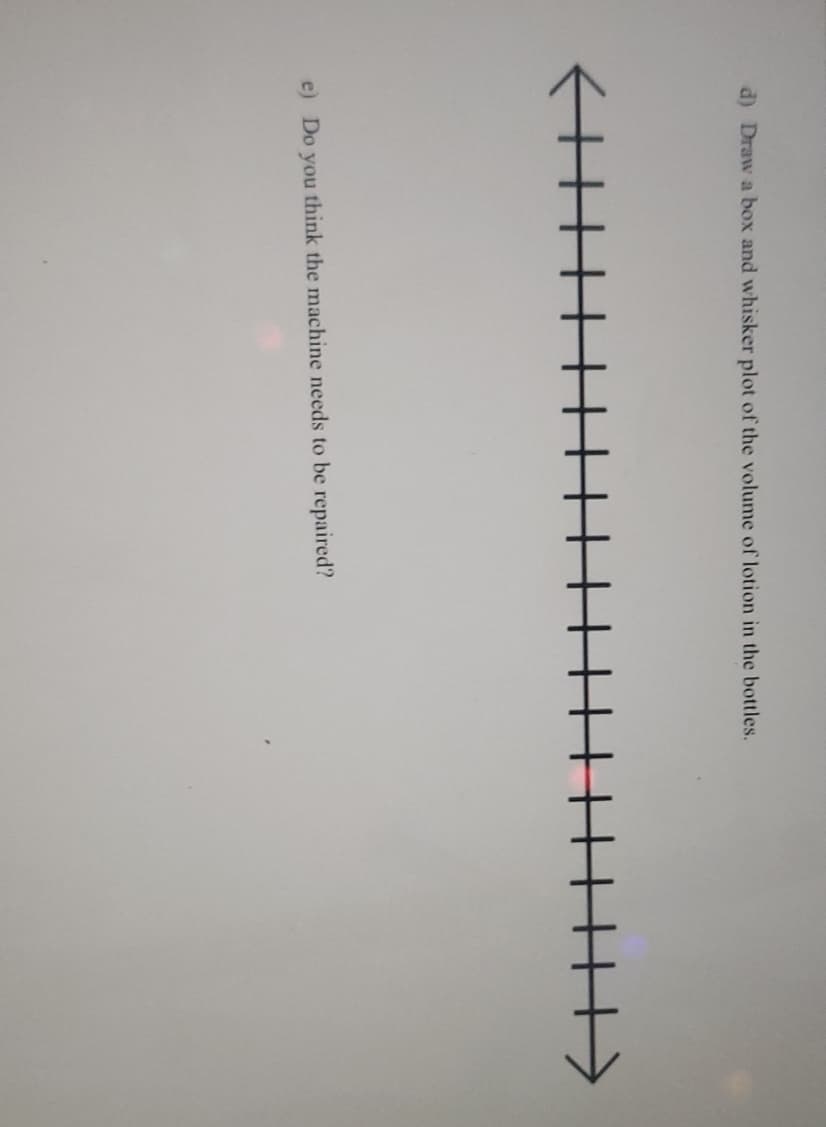 d) Draw a box and whisker plot of the volume of lotion in the bottles.
←++
e) Do you think the machine needs to be repaired?