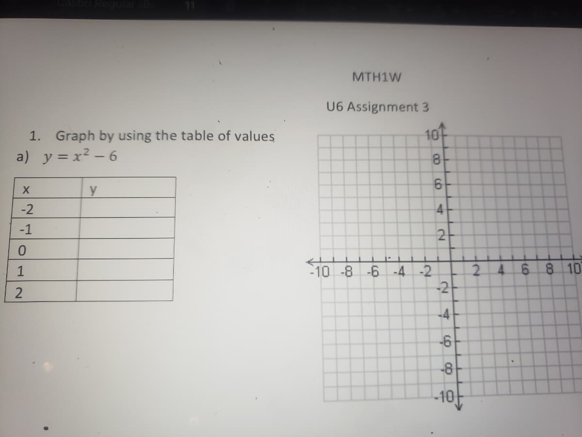 1. Graph by using the table of values
a) y = x² - 6
X
-2
-1
0
1
2
MTH1W
U6 Assignment 3
10
8
6
4
2
-10 -8 -6 -4 -2
-2
-4
-6
-8
-10
2
4 6 8 10