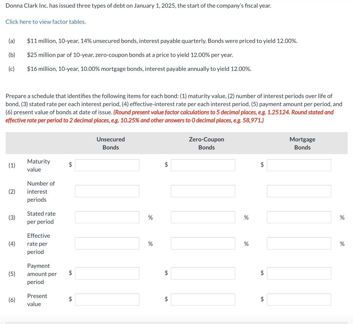 Donna Clark Inc. has issued three types of debt on January 1, 2025, the start of the company's fiscal year.
Click here to view factor tables.
(a) $11 million, 10-year, 14% unsecured bonds, interest payable quarterly. Bonds were priced to yield 12.00%.
(b)
$25 million par of 10-year, zero-coupon bonds at a price to yield 12.00% per year.
(c)
$16 million, 10-year, 10.00% mortgage bonds, interest payable annually to yield 12.00%.
Prepare a schedule that identifies the following items for each bond: (1) maturity value, (2) number of interest periods over life of
bond, (3) stated rate per each interest period, (4) effective-interest rate per each interest period, (5) payment amount per period, and
(6) present value of bonds at date of issue. (Round present value factor calculations to 5 decimal places, e.g. 1.25124. Round stated and
effective rate per period to 2 decimal places, e.g. 10.25% and other answers to O decimal places, e.g. 58,971.)
(1)
(2)
(3)
(4)
(5)
(6)
Maturity
value
Number of
interest
periods
Stated rate
per period
Effective
rate per
period
Payment
amount per
period
Present
value
$
$
$
Unsecured
Bonds
%
%
$
$
LA
Zero-Coupon
Bonds
%
%
$
tA
$
Mortgage
Bonds
%
%