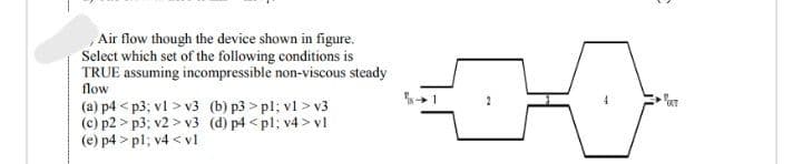 Air flow though the device shown in figure.
Select which set of the following conditions is
TRUE assuming incompressible non-viscous steady
flow
(a) p4<p3; vl > v3 (b) p3>pl; vl > v3
(c) p2>p3; v2> v3 (d) p4<pl; v4> vl
(e) p4>pl; v4 <vl