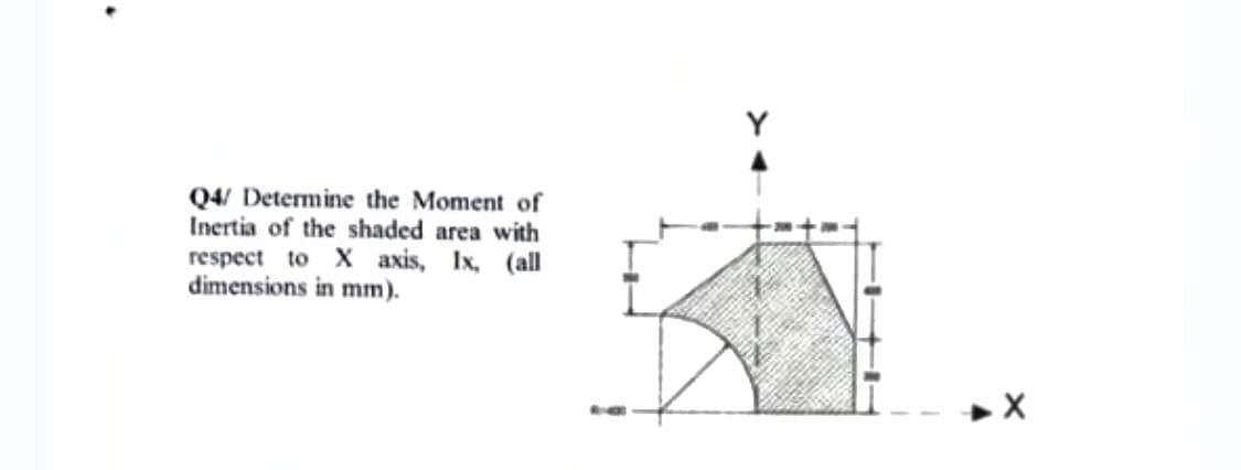 Q4/ Determine the Moment of
Inertia of the shaded area with
respect to X axis, Ix, (all
dimensions in mm).
.X