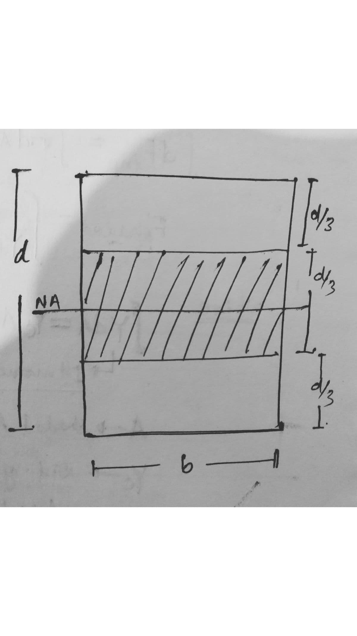 d/3
NA
N/2
E 6-
