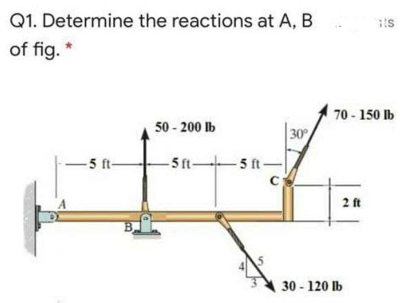 its
Q1. Determine the reactions at A, B
of fig. *
70-150 lb
50 - 200 lb
30
5 ft-
C
-5 ft-
-5 ft-
2 ft
30 - 120 lb
4.
