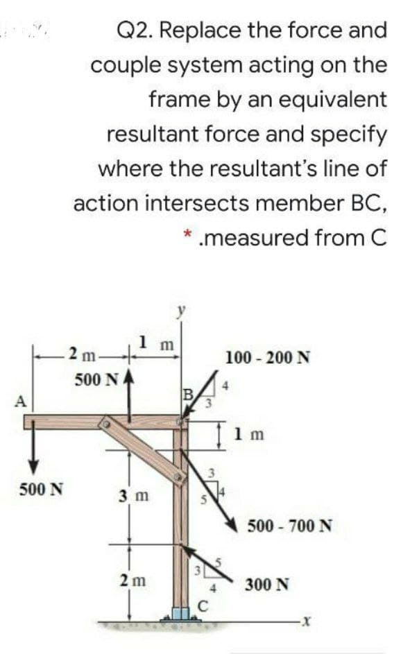 Q2. Replace the force and
couple system acting on the
frame by an equivalent
resultant force and specify
where the resultant's line of
action intersects member BC,
.measured from C
1 m
- 2
m
100 - 200 N
500 N
A
1 m
500N
3 m
500 - 700 N
2 m
300 N
C
en
B.
