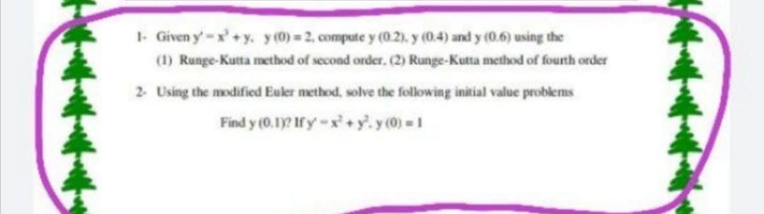 1- Given y'-x'+y. y(0) = 2, compute y (0.2). y (0.4) and y (0.6) using the
(1) Runge-Kutta method of second order, (2) Runge-Kutta method of founth order
2 Using the modified Euker method, solve the following initial value problems
Find y (0.1 Ify -x+ . y (0) = 1
