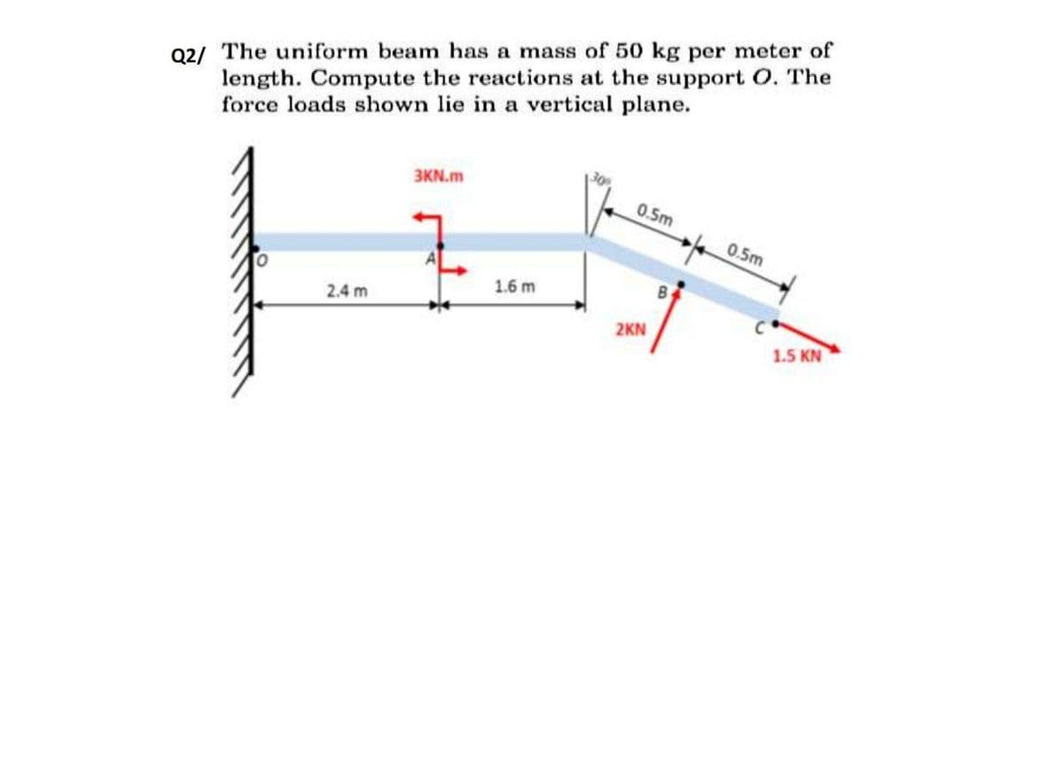 Q2/ The uniform beam has a mass of 50 kg per meter of
length. Compute the reactions at the support O. The
force loads shown lie in a vertical plane.
3KN.m
0.5m
0.5m
B
1.6 m
2.4 m
2KN
1.5 KN
