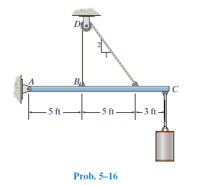 B.
5 ft
5 ft
-3 ft
Prob. 5–16
