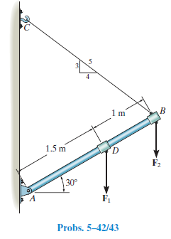 1m
1.5 m
F2
30°
Probs. 5-42/43
