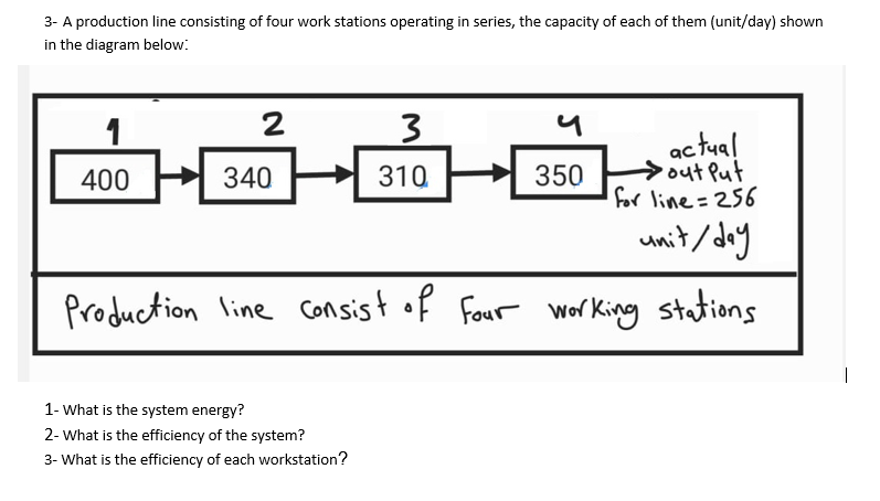 3- A production line consisting of four work stations operating in series, the capacity of each of them (unit/day) shown
in the diagram below:
2
3.
ac tual
>out Put
for line= 256
400
340
310
350
%3D
unit/day
Production line Consist of Four wor King stations
1- What is the system energy?
2- What is the efficiency of the system?
3- What is the efficiency of each workstation?
