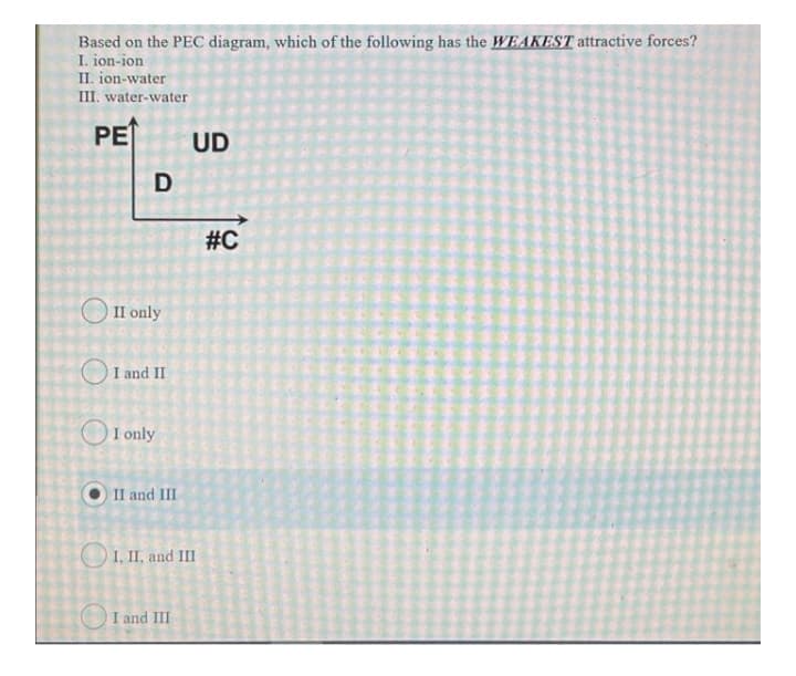 Based on the PEC diagram, which of the following has the WEAKEST attractive forces?
I. ion-ion
II. ion-water
III. water-water
PE
UD
D
#C
O II only
OI and II
OI only
II and III
OI, II, and III
I and III
%23
