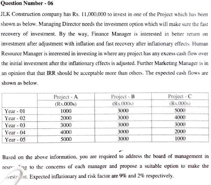 Question Number - 06
JLK Construction company has Rs. 11,000,000 to invest in one of the Project which has been
shown as below. Managing Director needs the investment option which will make sure the fast
recovery of investment. By the way, Finance Manager is interested in better return on
investment after adjustment with inflation and fast recovery after inflationary effects. Human
Resource Manager is interested in investing in where any project has any excess cash flow over
the initial investment after the inflationary effects is adjusted. Further Marketing Manager is in
an opinion that that IRR should be acceptable more than others. The expected cash flows are
shown as below.
Project- A
(Rs.000s)
Project - B
Project- C
(Rs.000s)
(Rs.000s)
Year - 01
1000
3000
5000
Year 02
2000
3000
4000
Year - 03
3000
3000
3000
Year - 04
4000
3000
2000
Year 05
5000
3000
1000
Based on the above information, you are required to address the board of management in
res ing to the concerns of each manager and propose a suitable option to make the
vestr nt. Expected inflationary and risk factor are 9% and 2% respectively.
