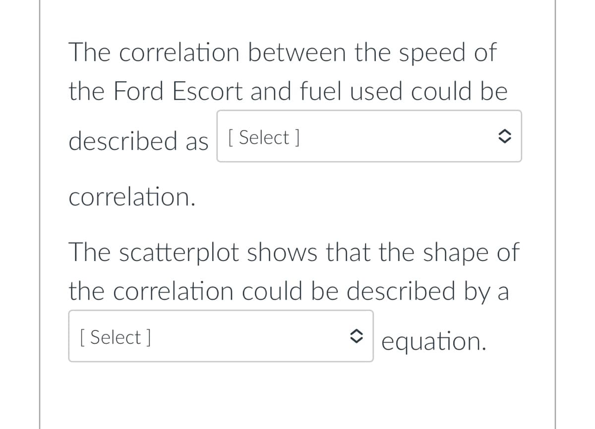 The correlation between the speed of
the Ford Escort and fuel used could be
described as [ Select ]
correlation.
The scatterplot shows that the shape of
the correlation could be described by a
[ Select ]
equation.
