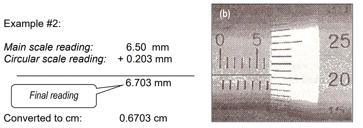 (b)
Example #2:
5.
25
www
Main scale reading:
Circular scale reading: + 0.203 mm
6.50 mm
20
6.703 mm
Final reading
15
Converted to cm:
0.6703 cm
