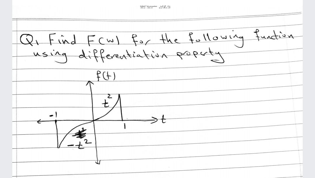 Qi Find Fcul for the fullowing fuaction
using differentiation papety
2
7-
